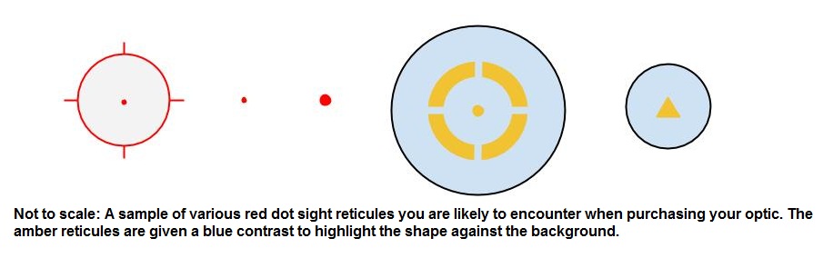 Red dot reticule comparison