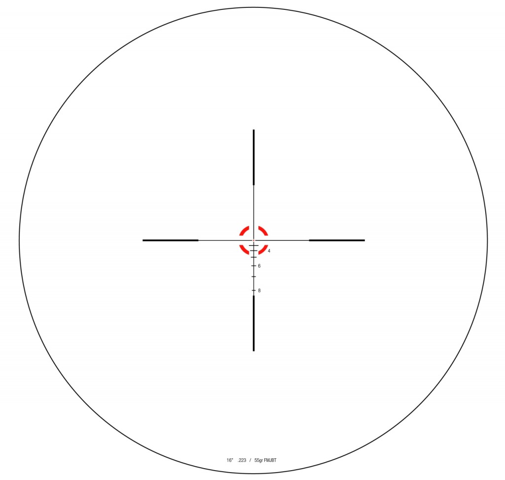 trijicon RS24 reticle