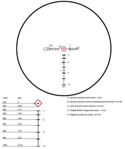 diamond_reticle_large