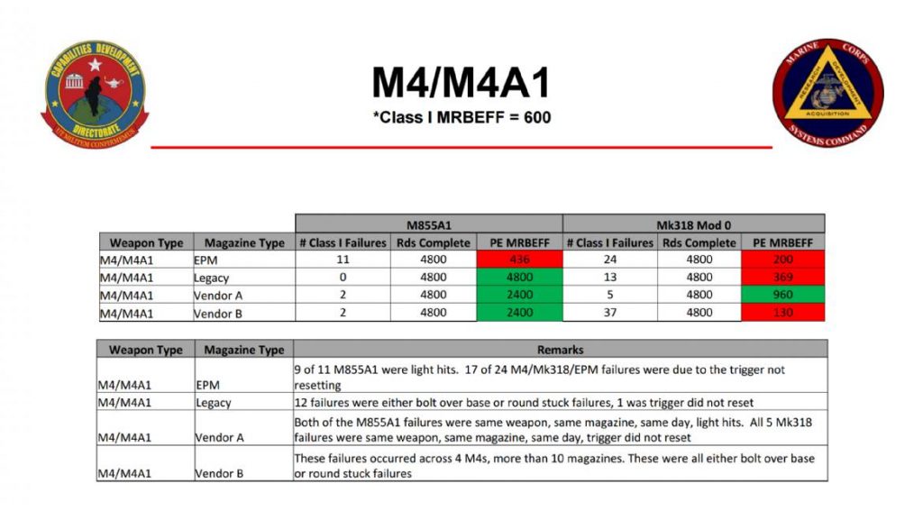 Pmag vs EPM