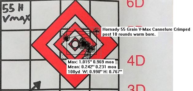 STJ 8-21-17 On Target Hornady 55 Gr Vmax with cannelure crimped
