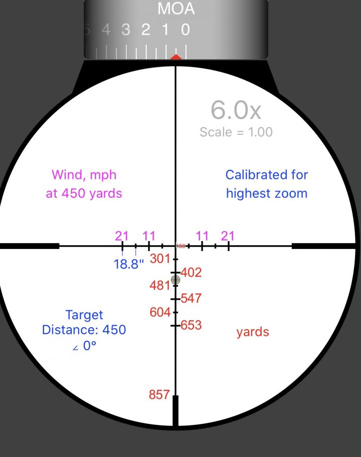 On StrelokPro with rough numbers, this is with a 1/2 MOA adjustment high zero at 100 yards, the first two stadia lines are dead on at 300 and 400 yards.